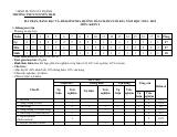 Đề thi Học kì 1 KHTN 9 năm 2024-2025 trường THCS Nguyễn Trãi (Quảng Nam)